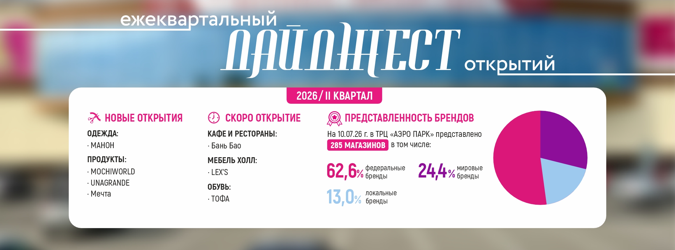 дайджест 
